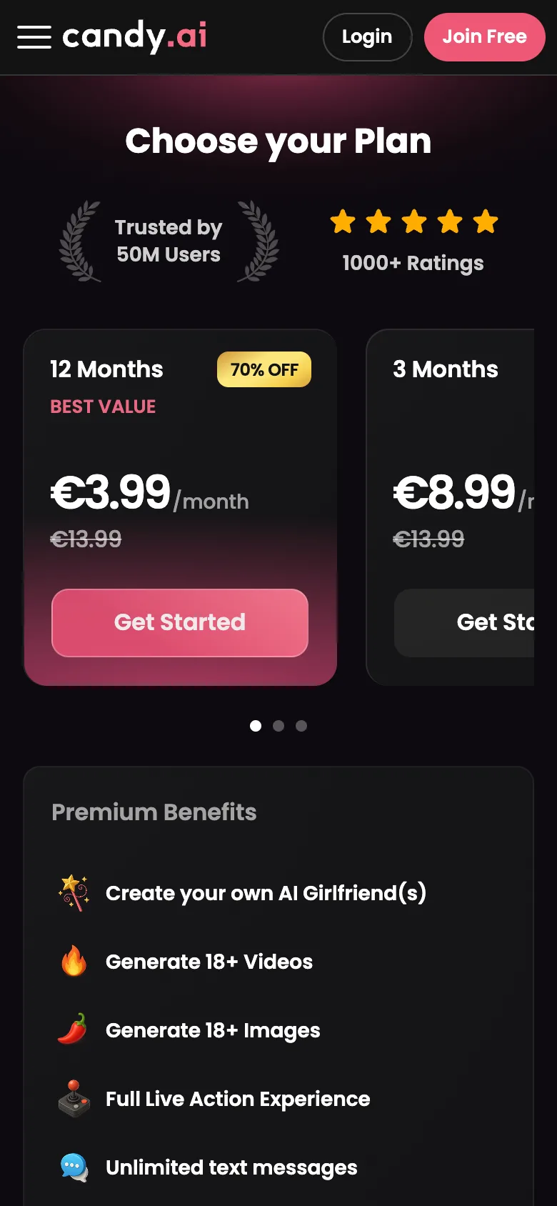 Candy AI — Pricing